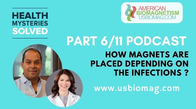 Podcast Part 6 Youtube Thumbnail