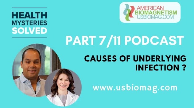 Podcast Part 7 Youtube Thumbnail